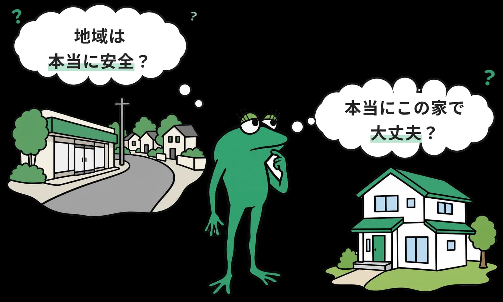 「本当にこの家で大丈夫?」「地域は本当に安全?」と考え込むかえるくんと、住宅街のイラスト