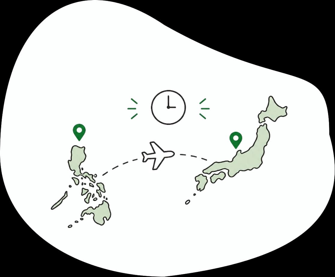 日本とフィリピンを結ぶ路線図